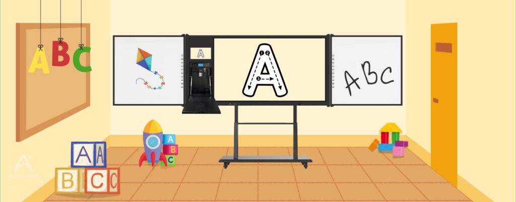 banner_painel_integrado_algoritimo_sala